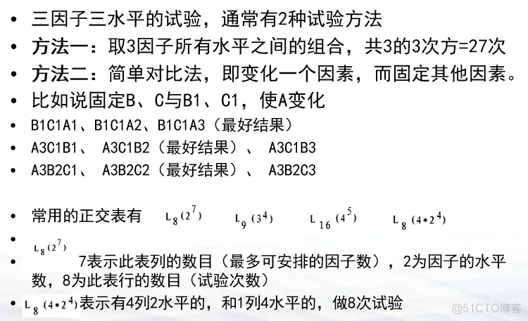 软件测试复习_软件测试_16